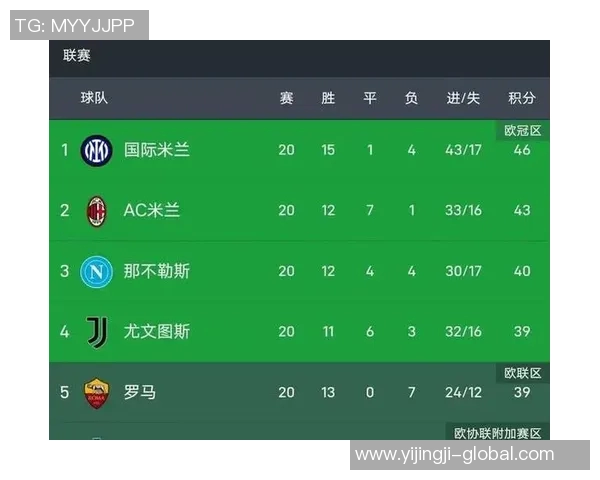 国王杯激战皇马大胜巴萨红牌争议引发全场热议与转会传闻